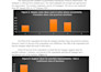 survey data analysis, questionnaire design, and statistical reports
